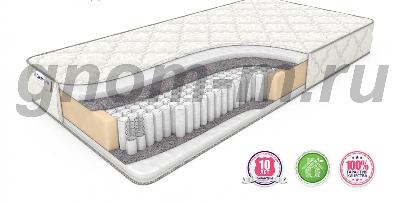 Матрас 1000 пружин на кв м